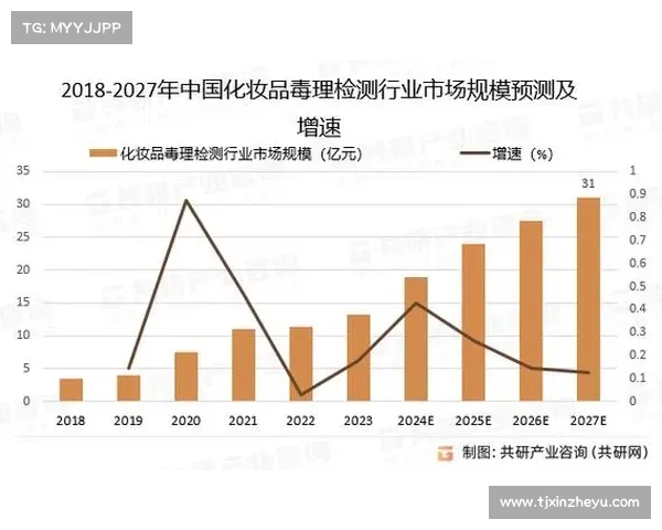 《全方位解析直播贴吧的发展历程与未来趋势探讨》